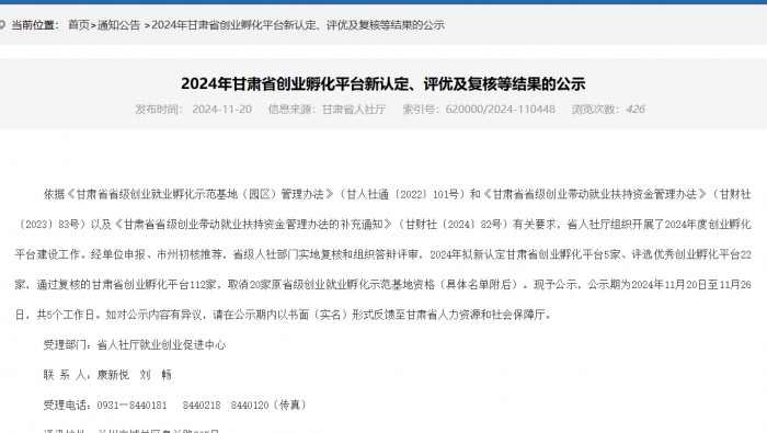 喜訊！蘭州新區(qū)專精特新化工產(chǎn)業(yè)創(chuàng)業(yè)孵化平臺(tái)被認(rèn)定為省級(jí)優(yōu)秀創(chuàng)業(yè)孵化平臺(tái)